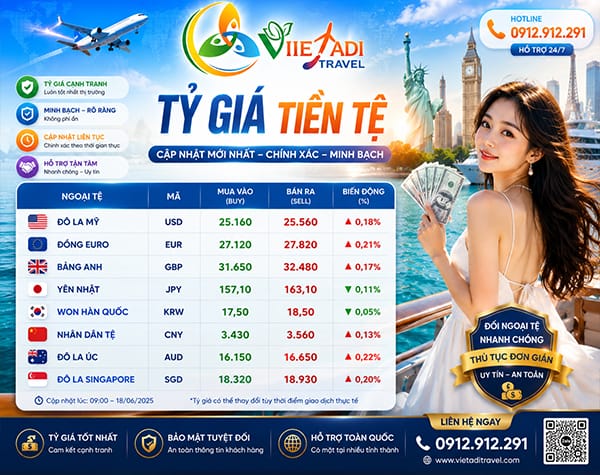 Tỷ giá ngoại tệ du lịch mùa đông